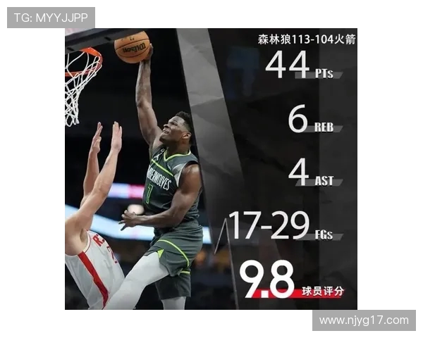 逐帧解析爱德华兹生涯得分破万里程碑之夜技术细节NBA赛场表现 逐帧解析爱德华兹生涯得分破万里程碑之夜技术细节NBA赛场表现