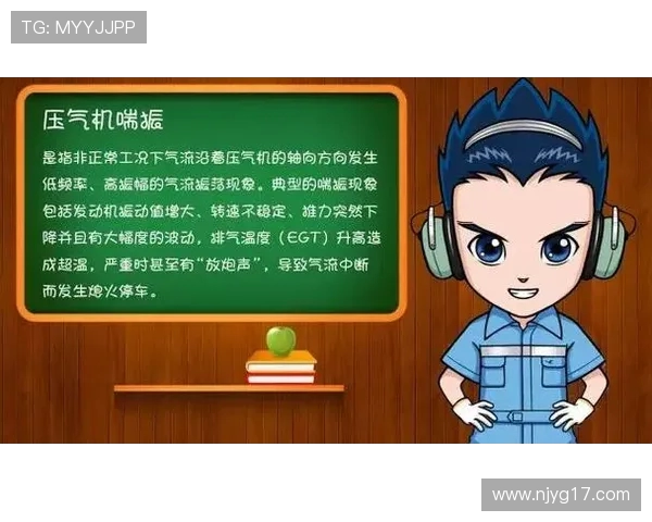 航空发动机喘振自动防护逻辑